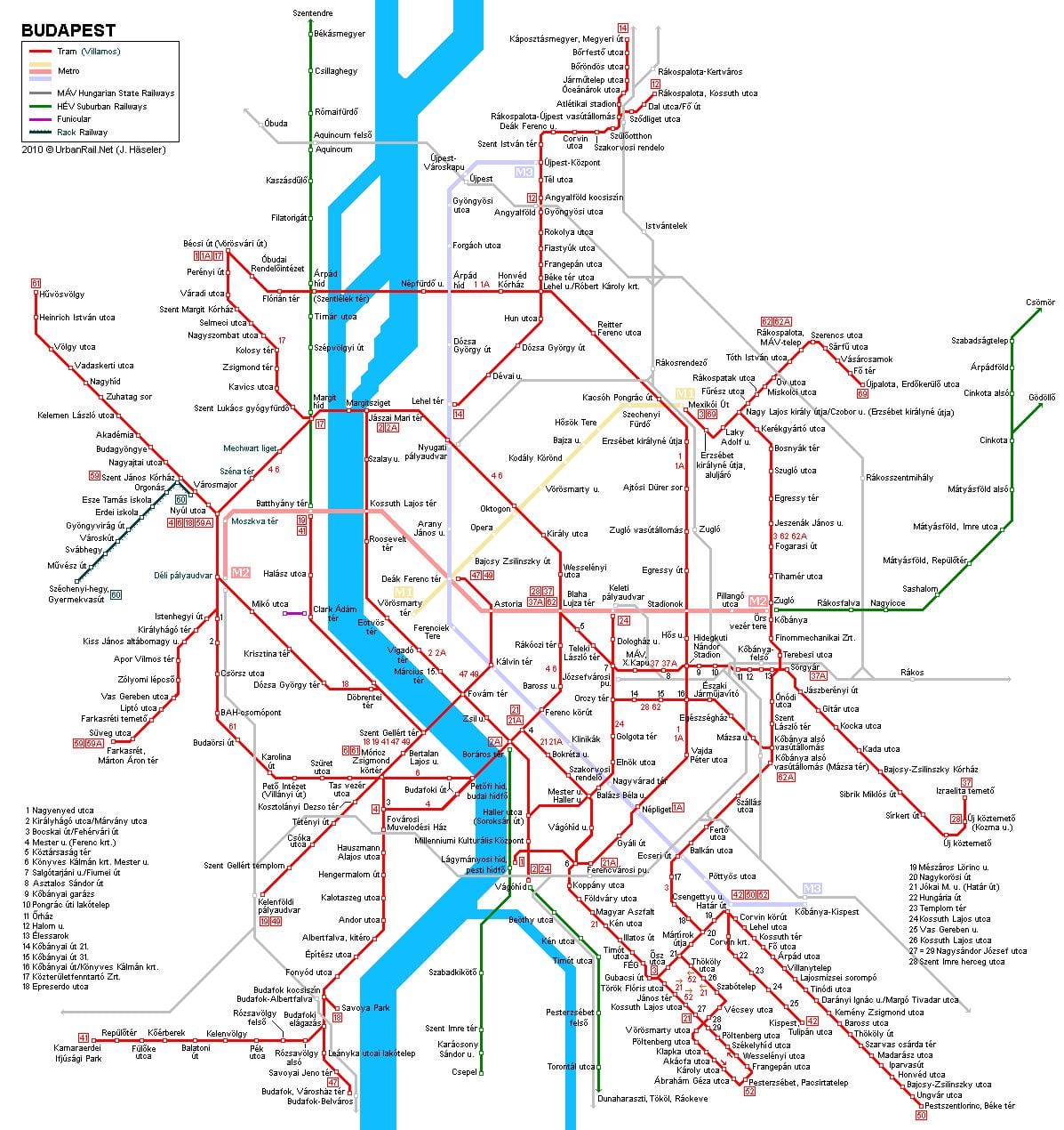 budapeštas metro kartes lidosta